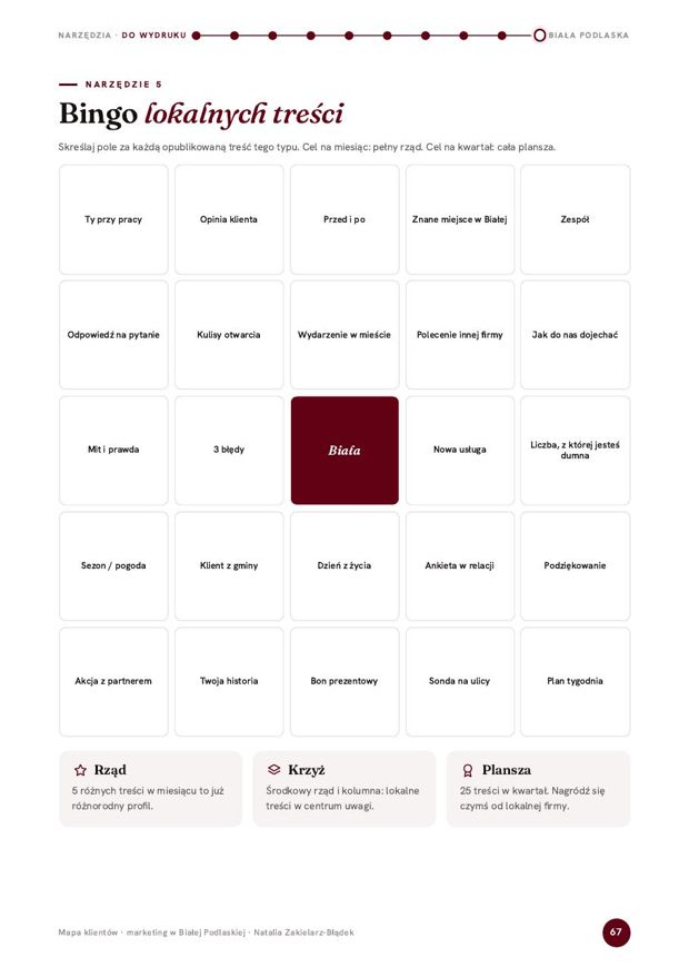Podgląd strony: Bingo lokalnych treści